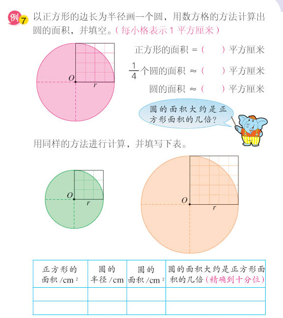 苏教版五年级数学下册六 圆